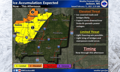 vicksburg weather
