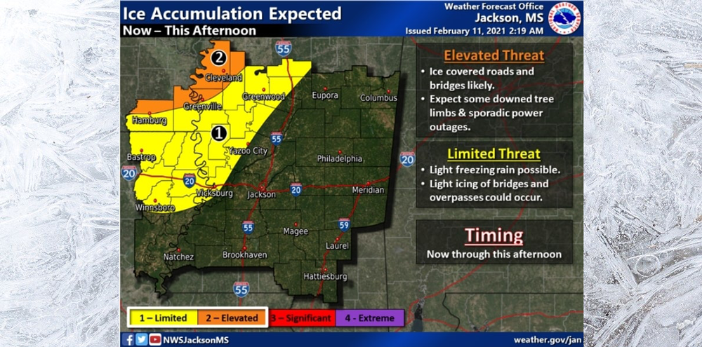 vicksburg weather