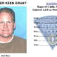 alexander keen grant