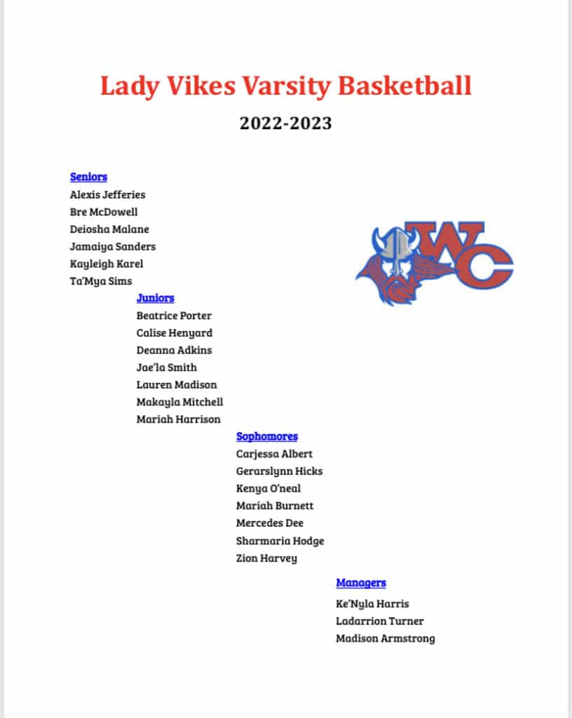 WC basketball roster