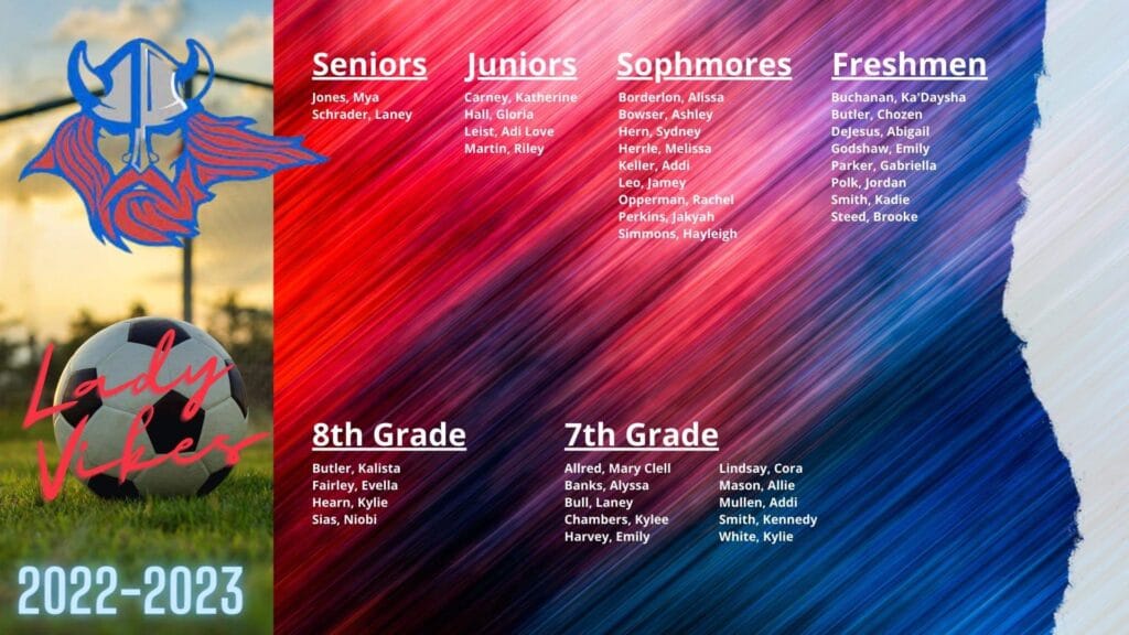 WCHS soccer roster