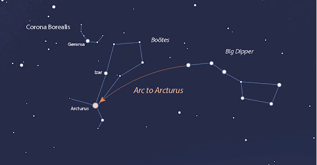 arc to arcturus