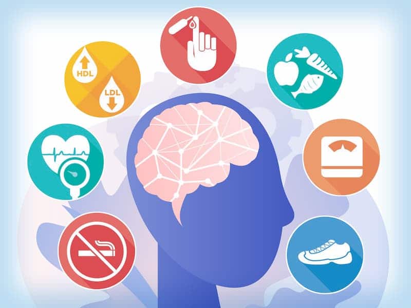 brain health