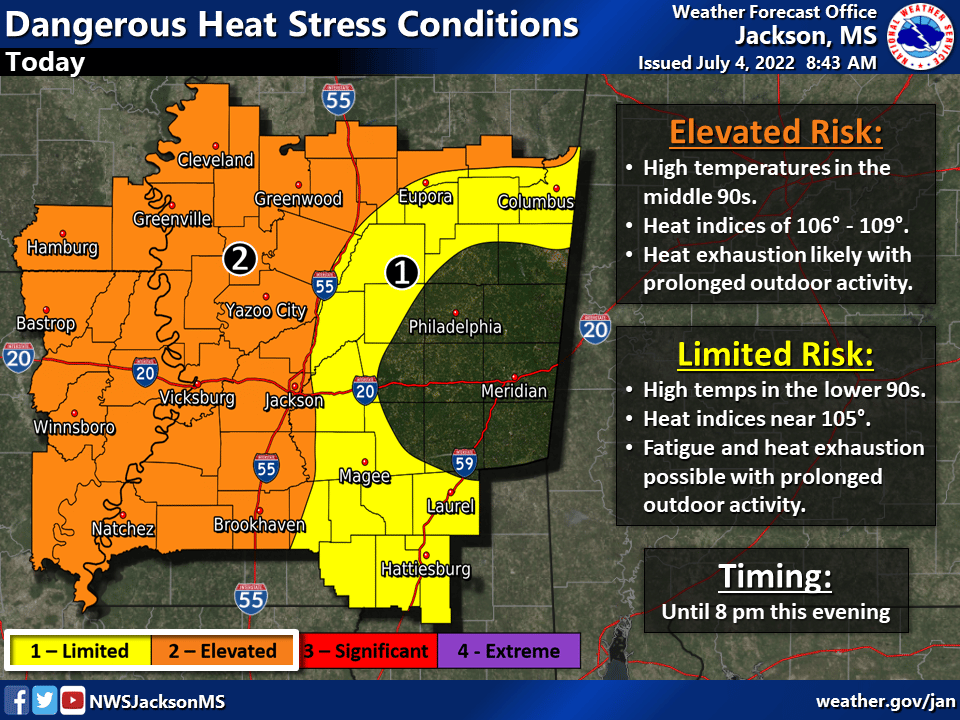 national weather service