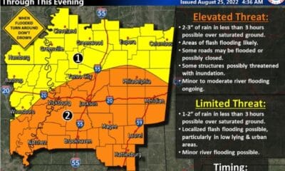NOAA Jackson flash flood watch.