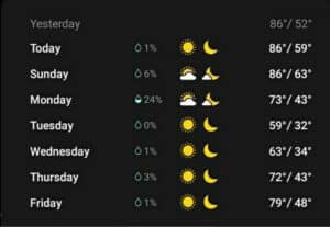 Weather report