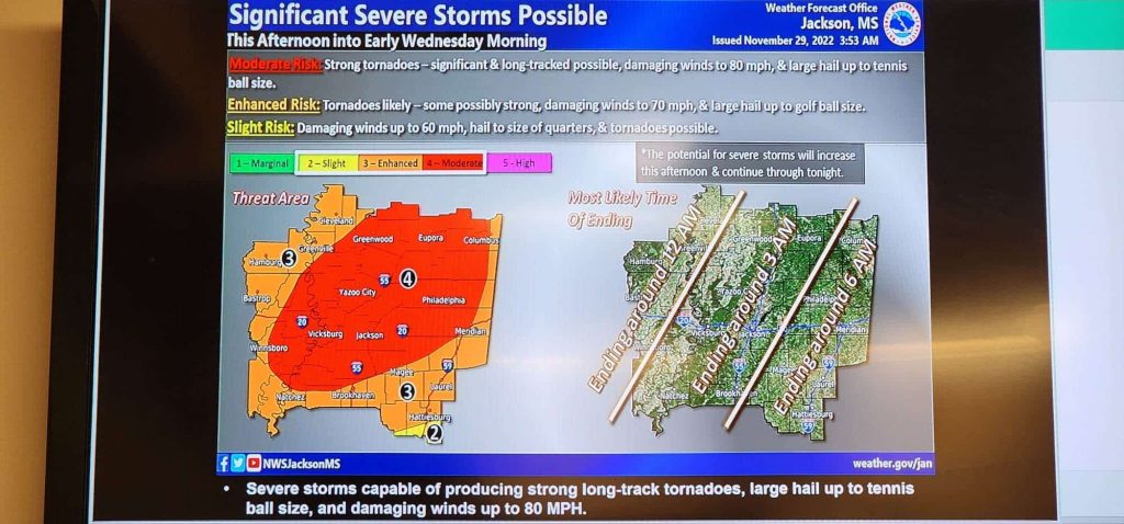 vicksburg weather