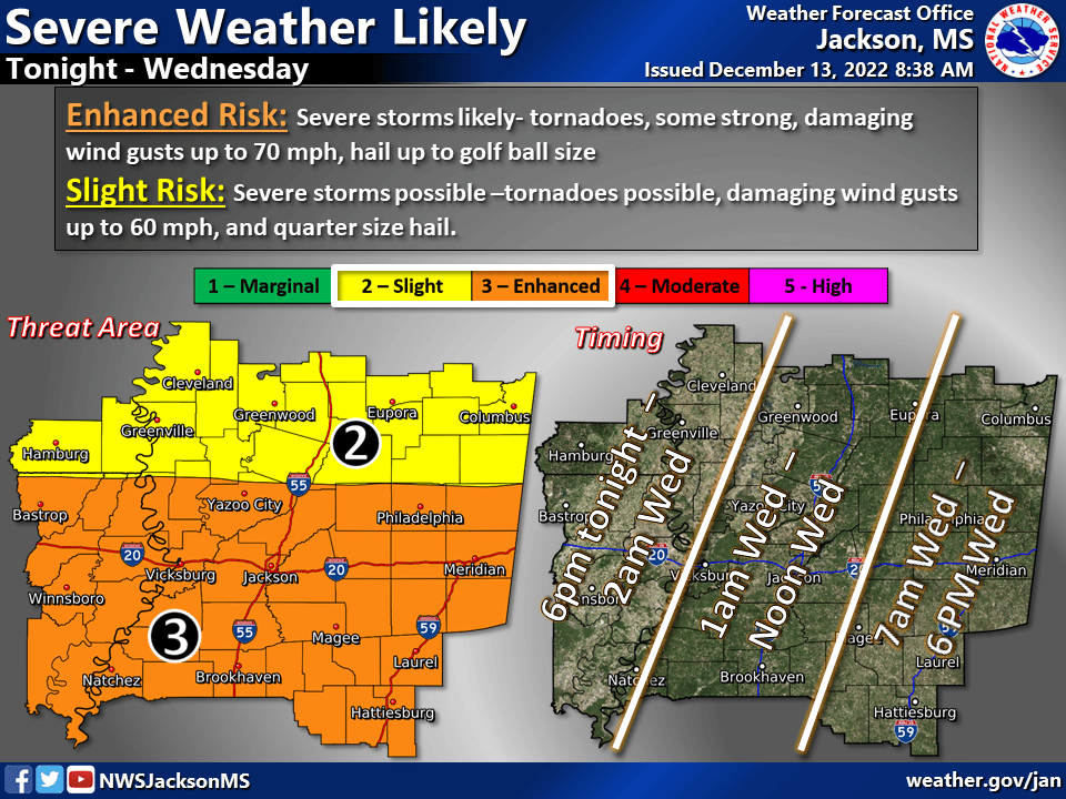 weather graphic