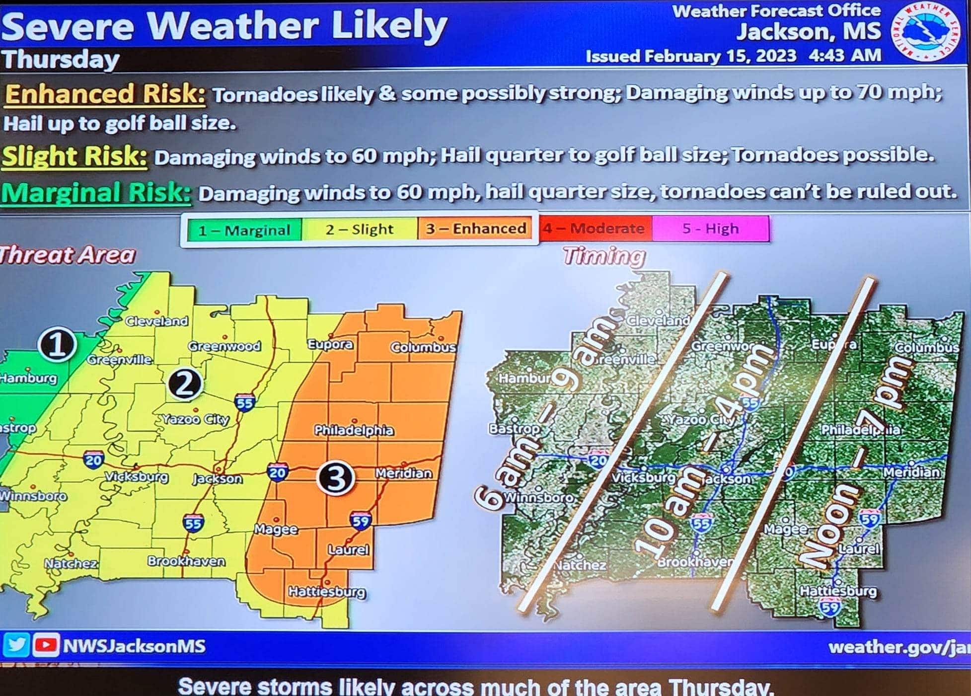 Weather alert