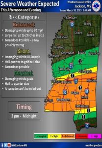 Mema map