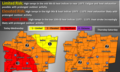 National Weather Service outlook warren county