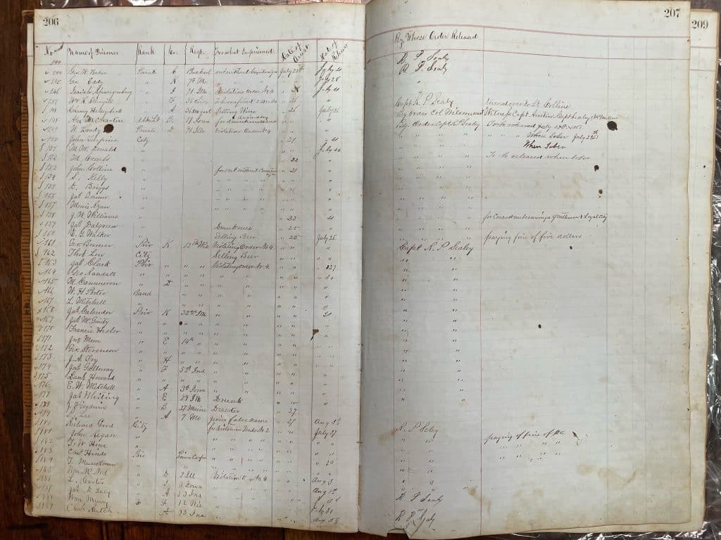 Provost list