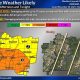 Monday forecast for severe weather.