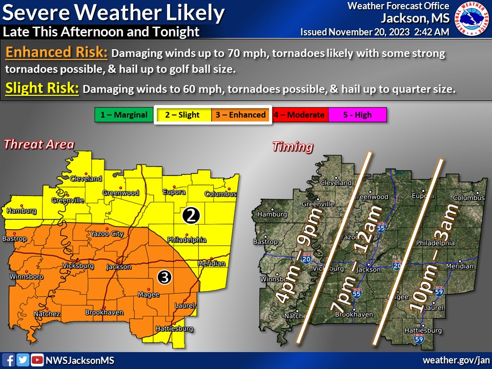 Monday forecast for severe weather.