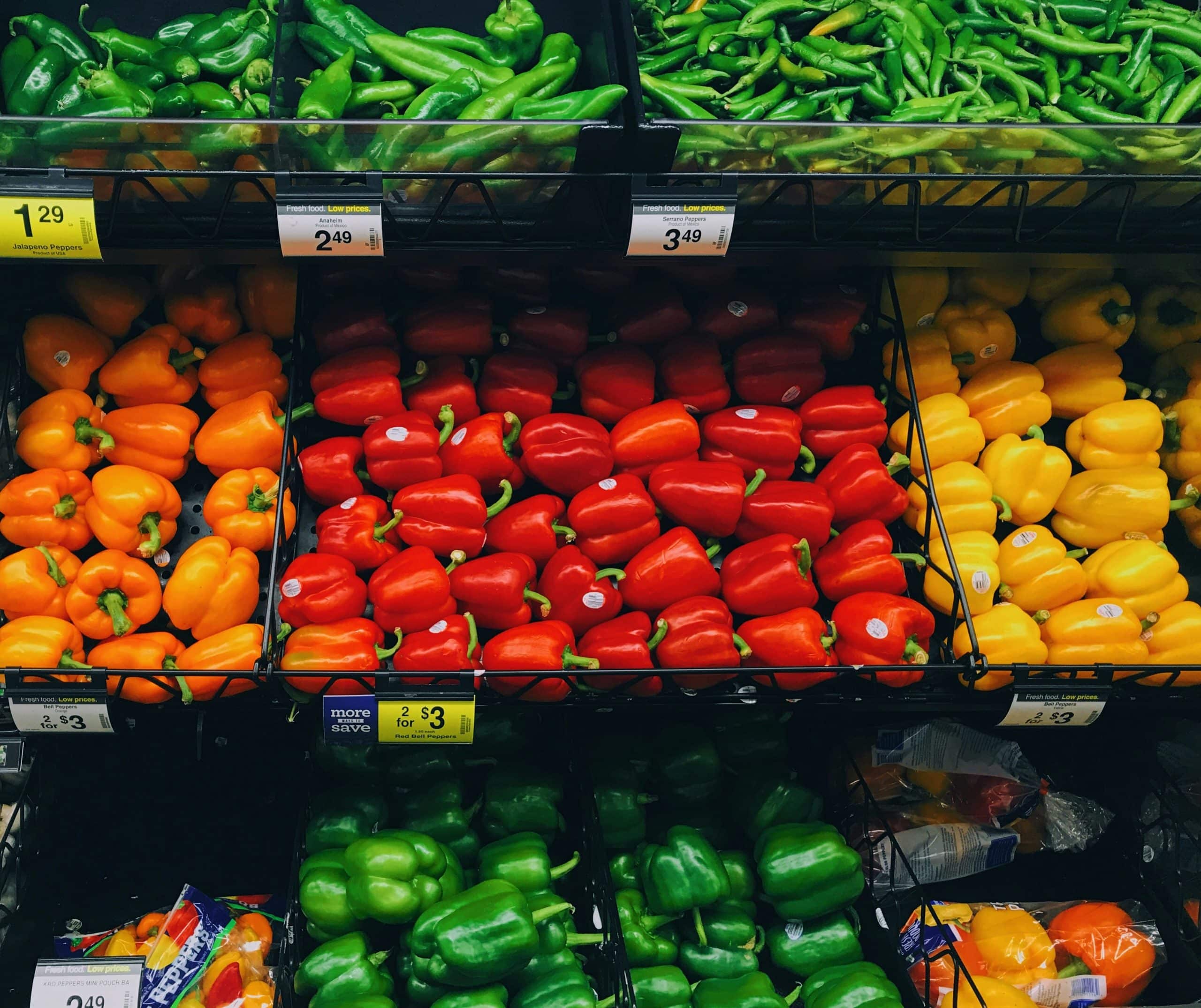 Grocery Tax, produce