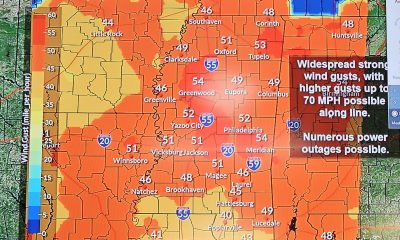 straight line winds