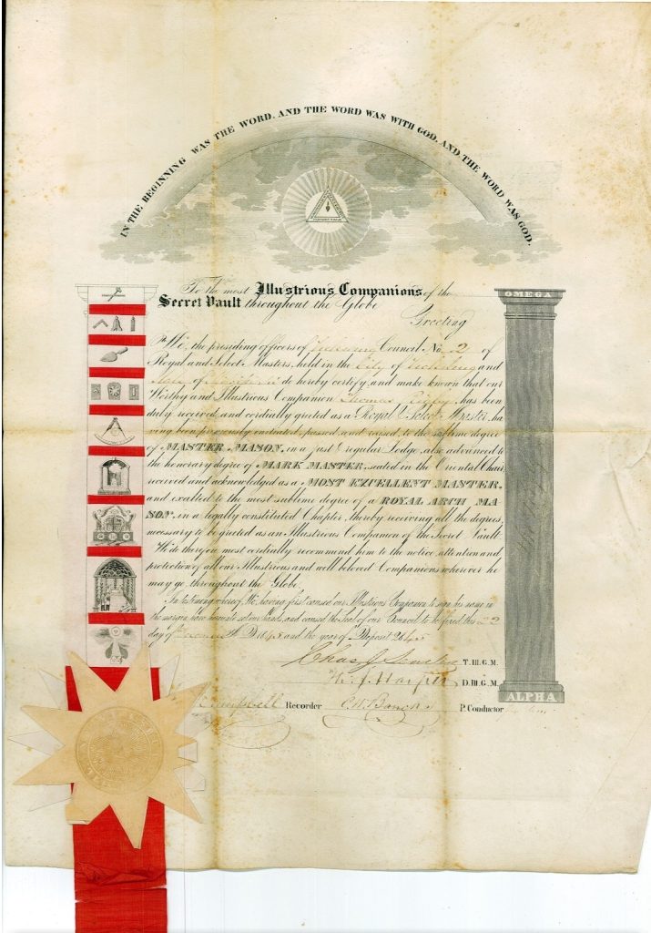 1845 Thomas Rigby passport