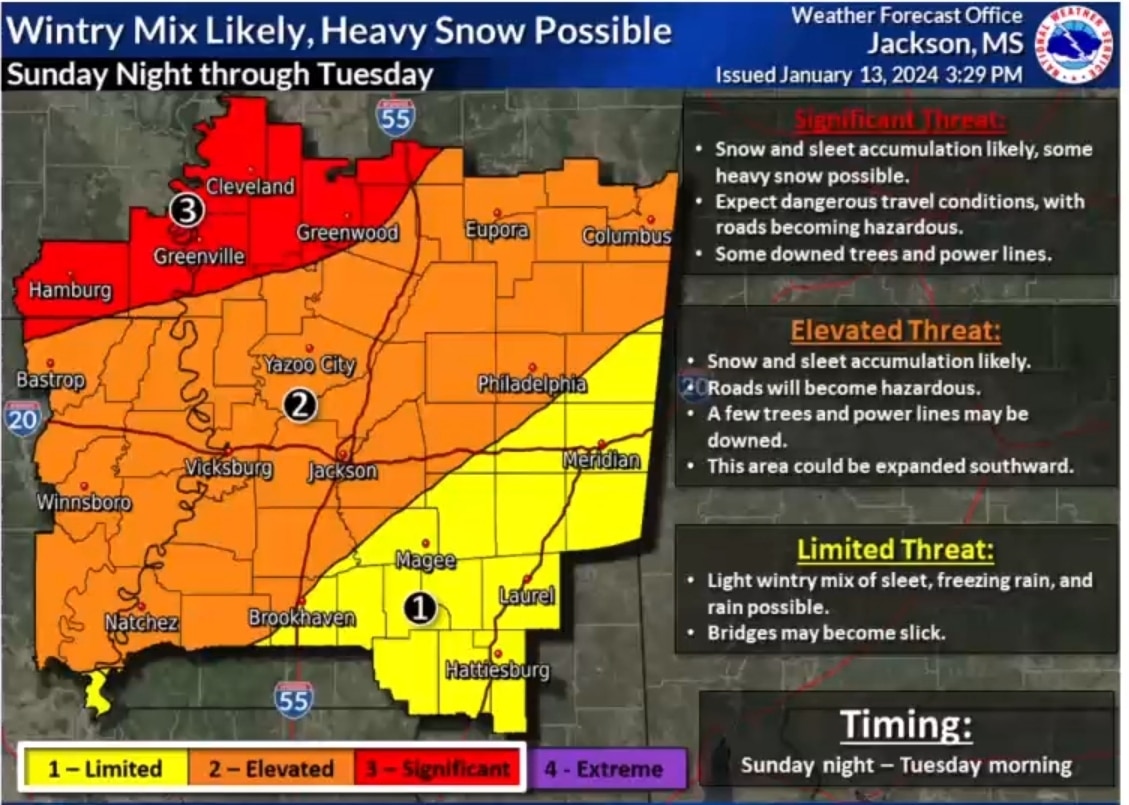 weather forecast