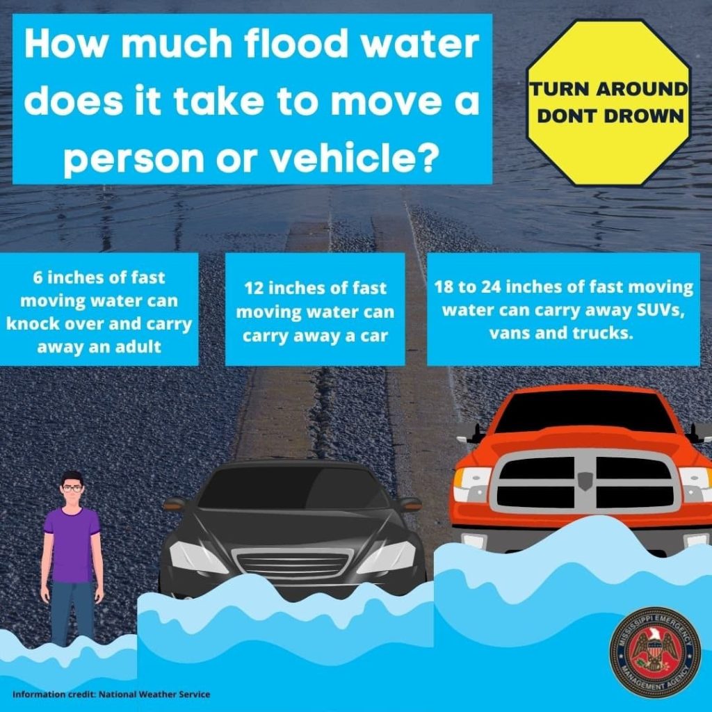 FLOOD SAFETY