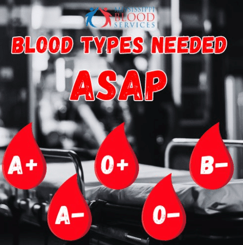 Source: MS Blood Services